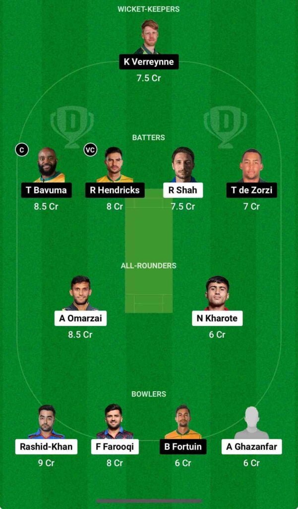 AFG vs SA 3rd ODI Mega League Team 1