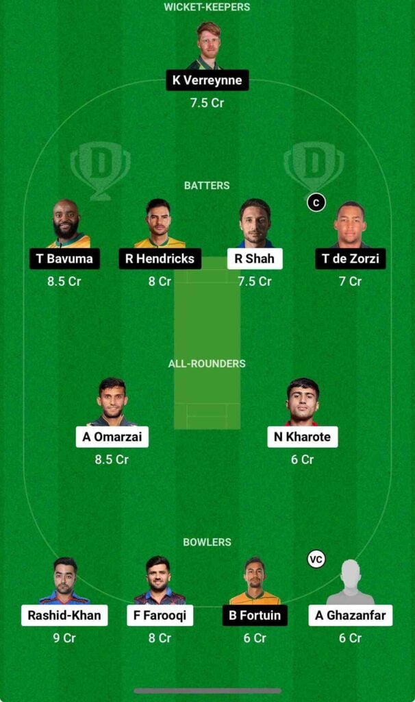 AFG vs SA 3rd ODI Mega League Team 2