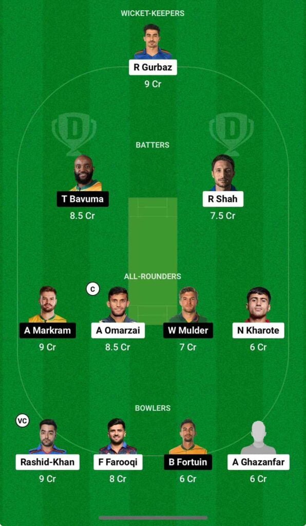 AFG vs SA 3rd ODI Small League Team