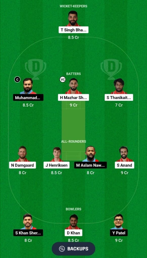 DEN vs KUW Small League Team