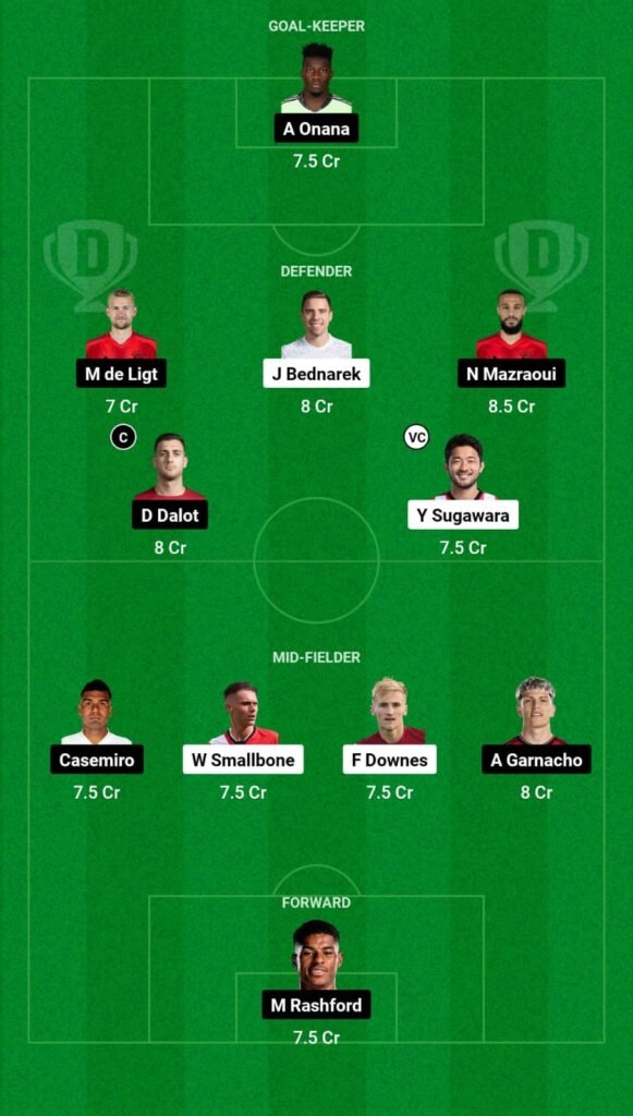 Southampton vs Manchester United GL Team-2