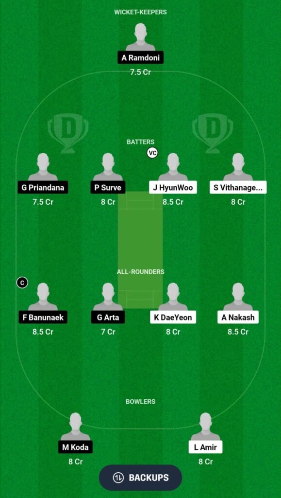 KOR vs INA Dream11 Team