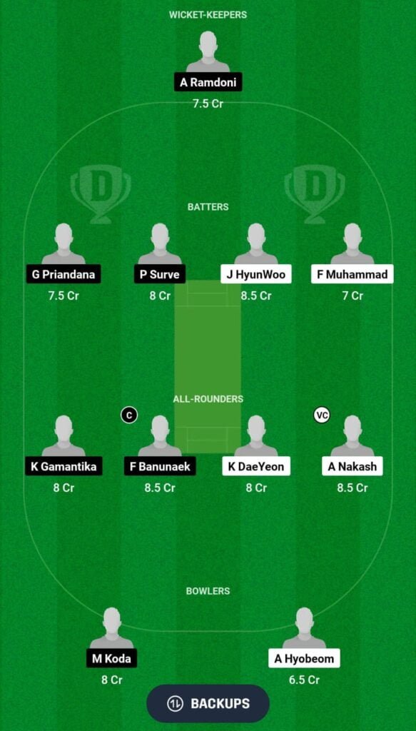 KOR vs INA Dream11 Team 3