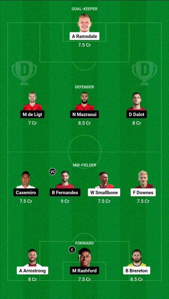 Southampton vs Manchester United SL Team