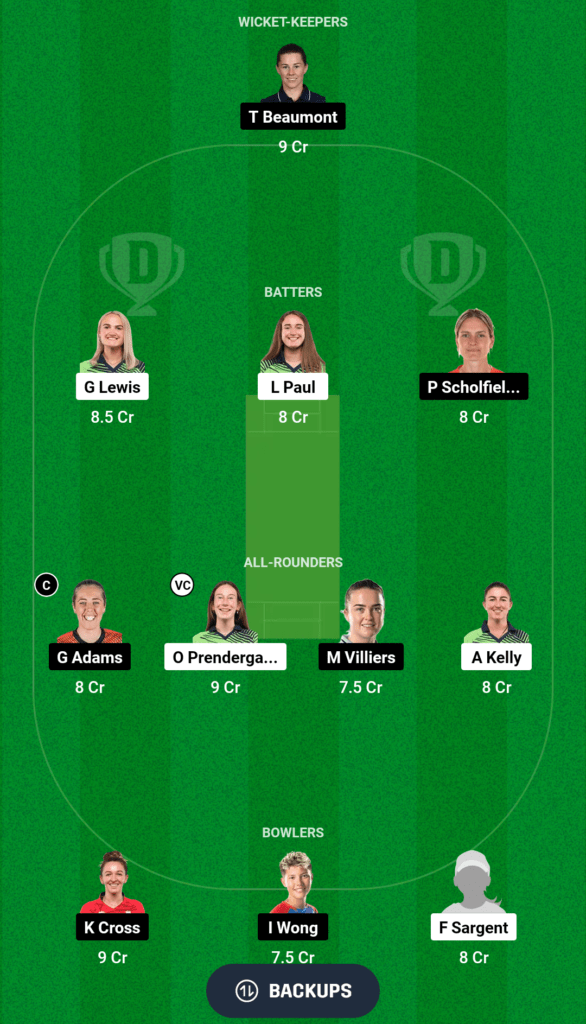 IR-W vs EN-W Grand League Team 2