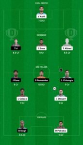 Mohun Bagan SG vs Mumbai City FC SL Team