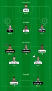 Mohun Bagan SG vs Mumbai City FC GL Team-2