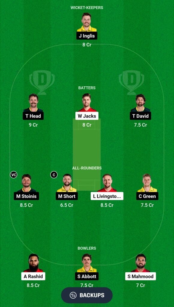 ENG vs AUS Dream11 Prediction, 3rd T20I, Team-2