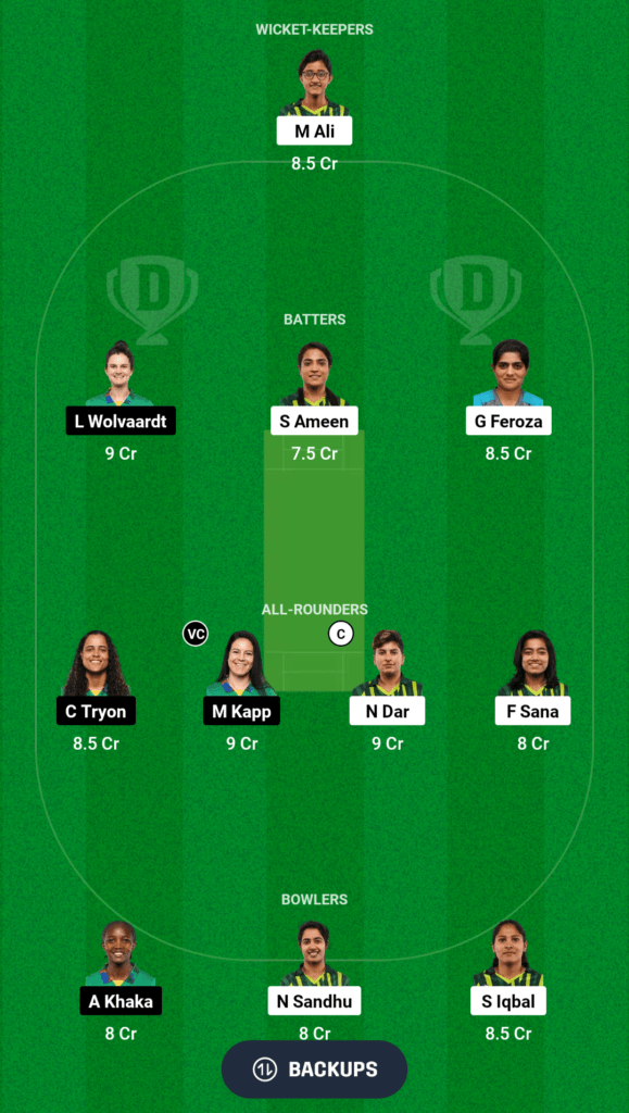 PK-W vs SA-W Dream11 Prediction SL Team