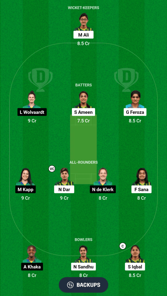 PK-W vs SA-W Dream11 Prediction GL Team 1
