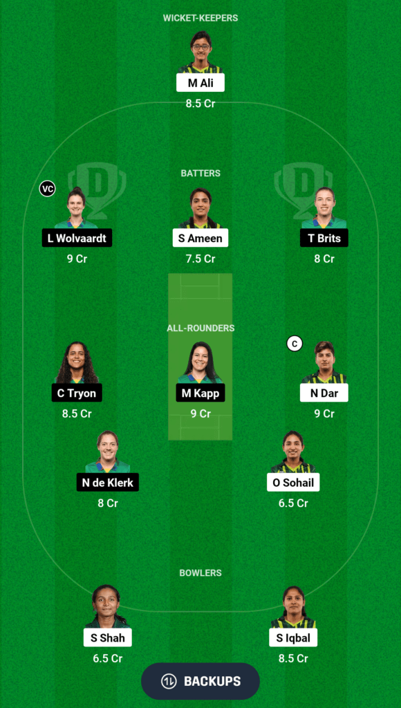 PK-W vs SA-W Dream11 Prediction GL Team-2