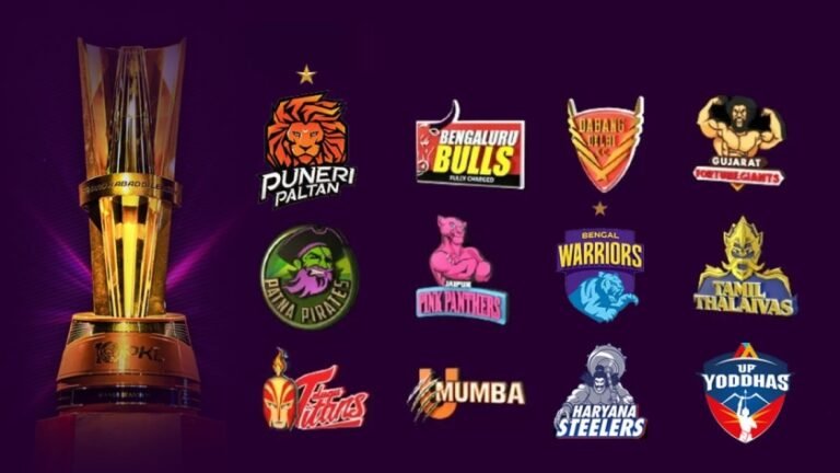 Playing 7 for All PKL 2024 Teams for their first match