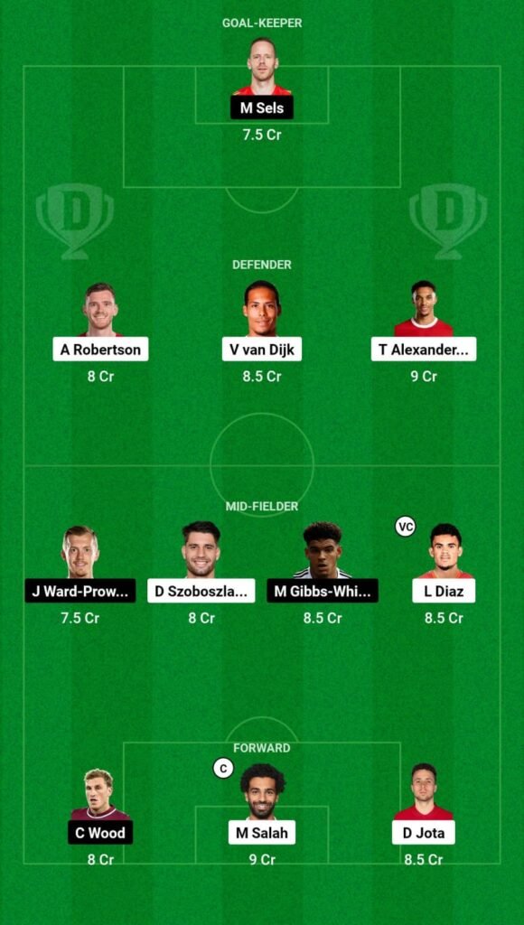 LIV vs NOT Dream11 Prediction SL Team