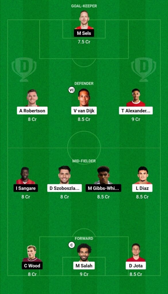 LIV vs NOT Dream11 Prediction GL Team-2