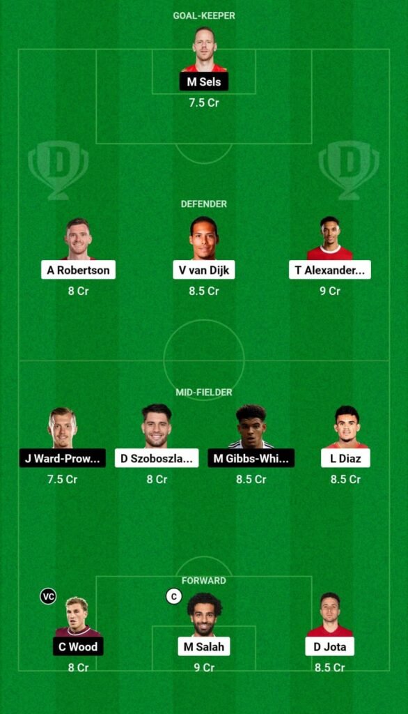 LIV vs NOT Dream11 Prediction GL Team-1