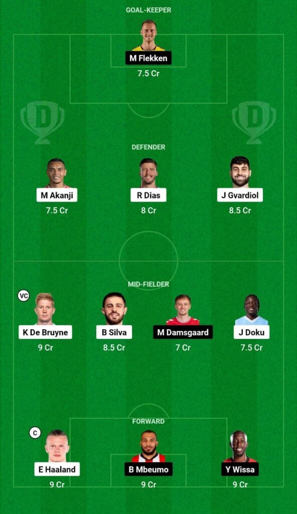 MCI vs BRE Dream11 Prediction Small League Team