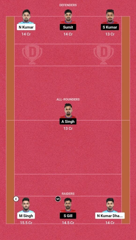 BEN vs UP Dream11 Prediction