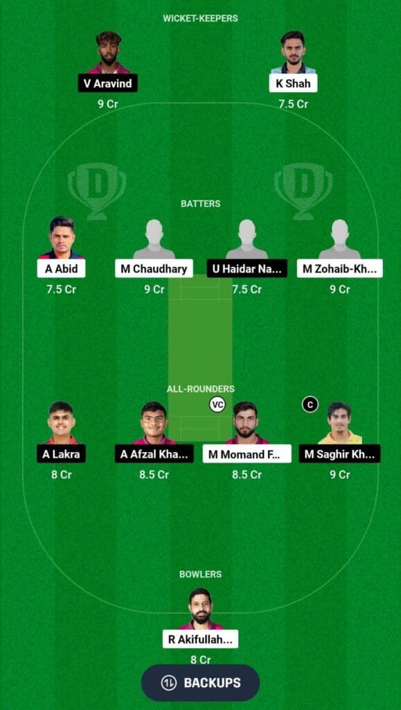 DCD vs GGD Dream11 Prediction