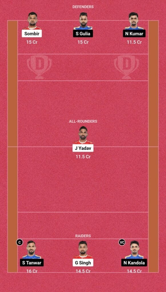 GUJ vs TAM Dream11 Prediction