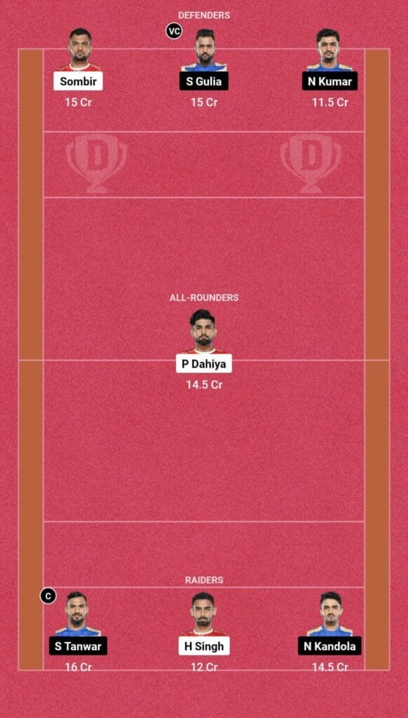 GUJ vs TAM Dream11 Prediction