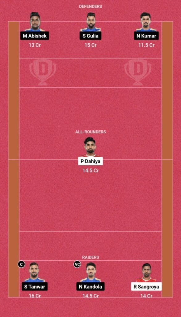 GUJ vs TAM Dream11 Prediction