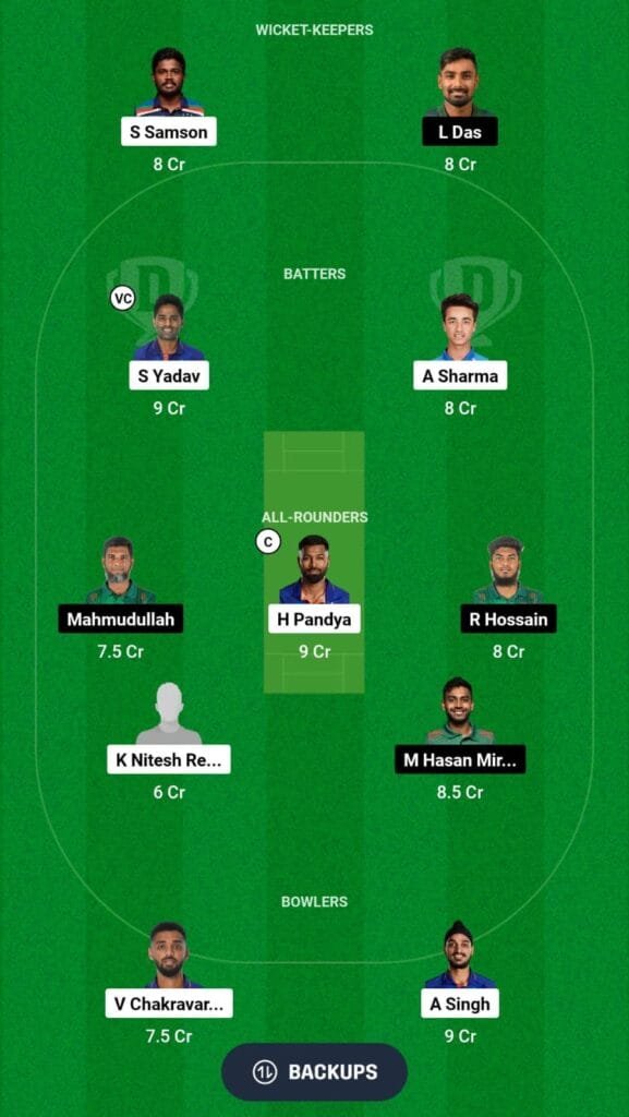 IND vs BAN Dream11 Prediction