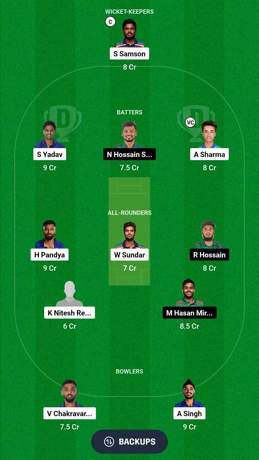 IND vs BAN Dream11 Prediction