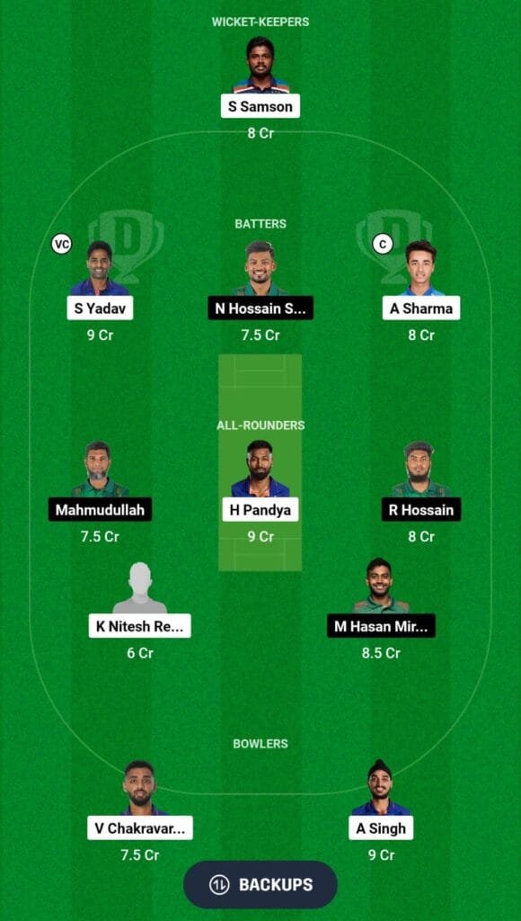 IND vs BAN Dream11 Prediction