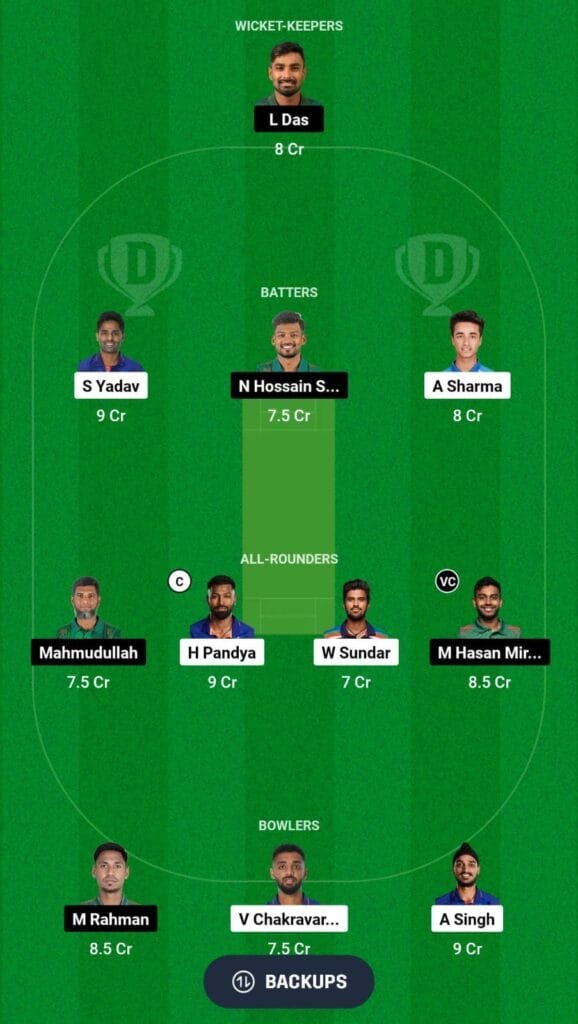 IND vs BAN Dream11 Prediction