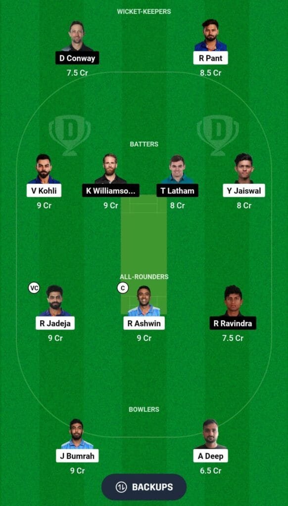 IND vs NZ Dream11 Prediction