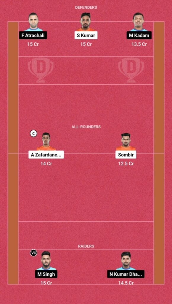 MUM vs BEN Dream11 Prediction