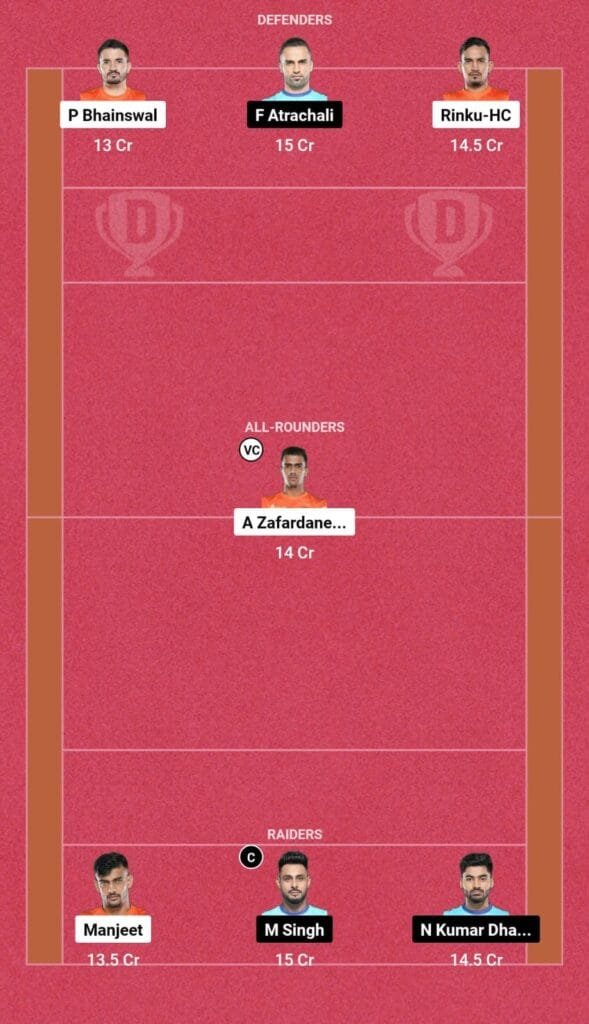 MUM vs BEN Dream11 Prediction