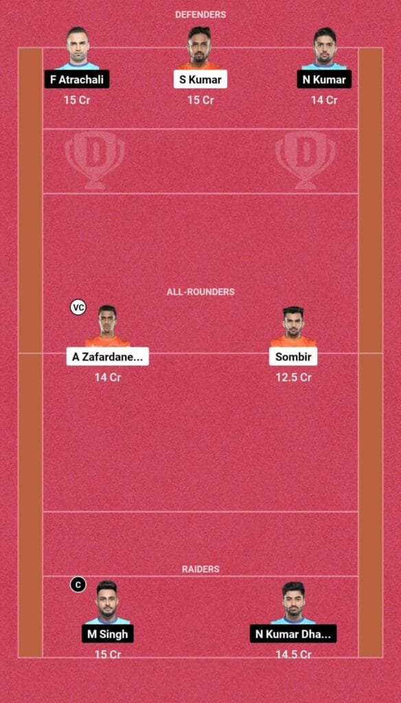 MUM vs BEN Dream11 Prediction