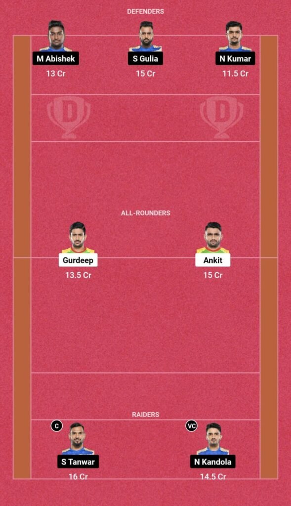 PAT vs TAM Dream11 Prediction