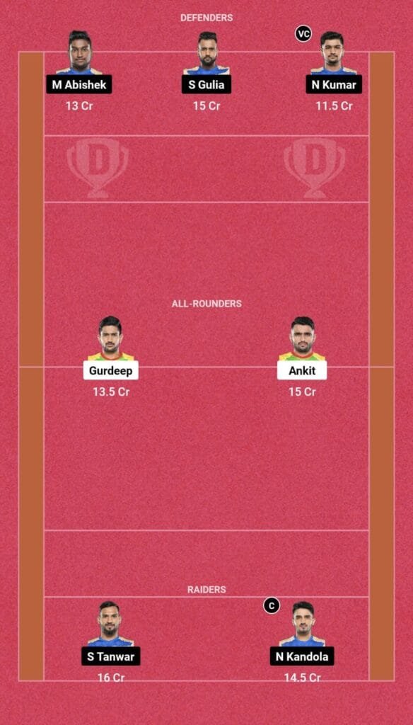 PAT vs TAM Dream11 Prediction