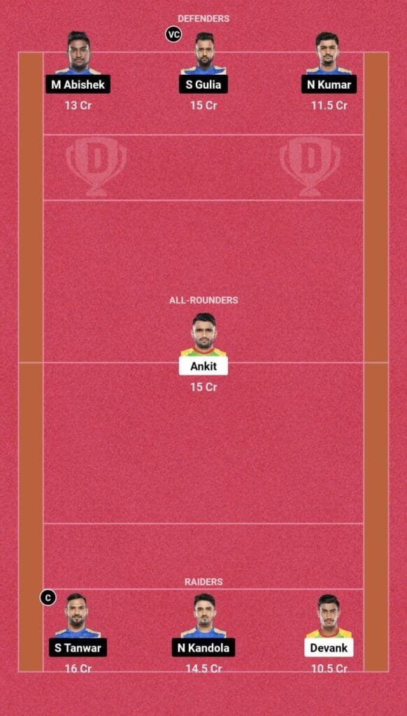 PAT vs TAM Dream11 Prediction