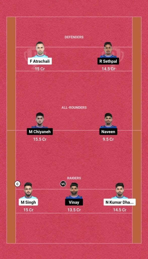 BEN vs HAR Dream11 Prediction