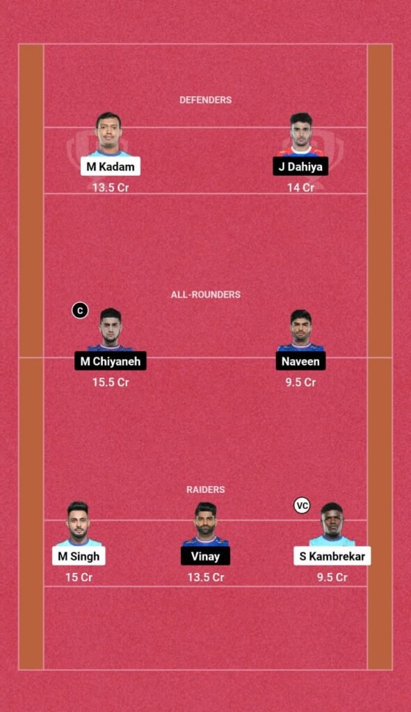 BEN vs HAR Dream11 Prediction