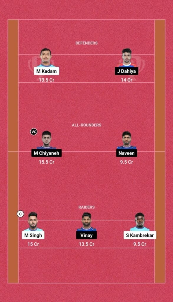 BEN vs HAR Dream11 Prediction