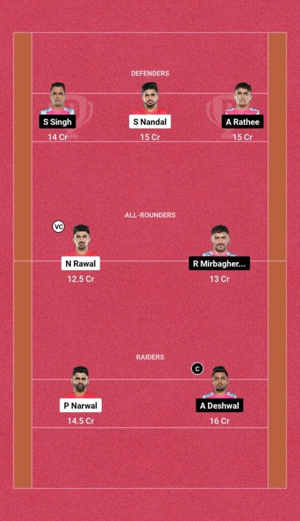 BLR vs JAI Dream11 Prediction