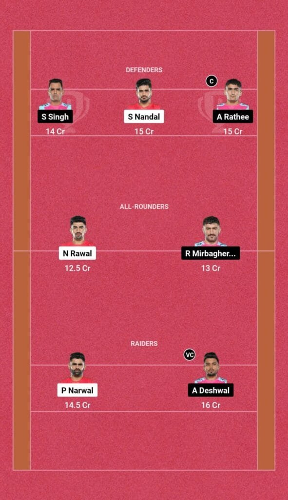 BLR vs JAI Dream11 Prediction