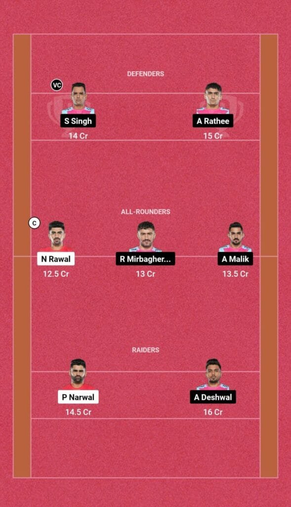 BLR vs JAI Dream11 Prediction