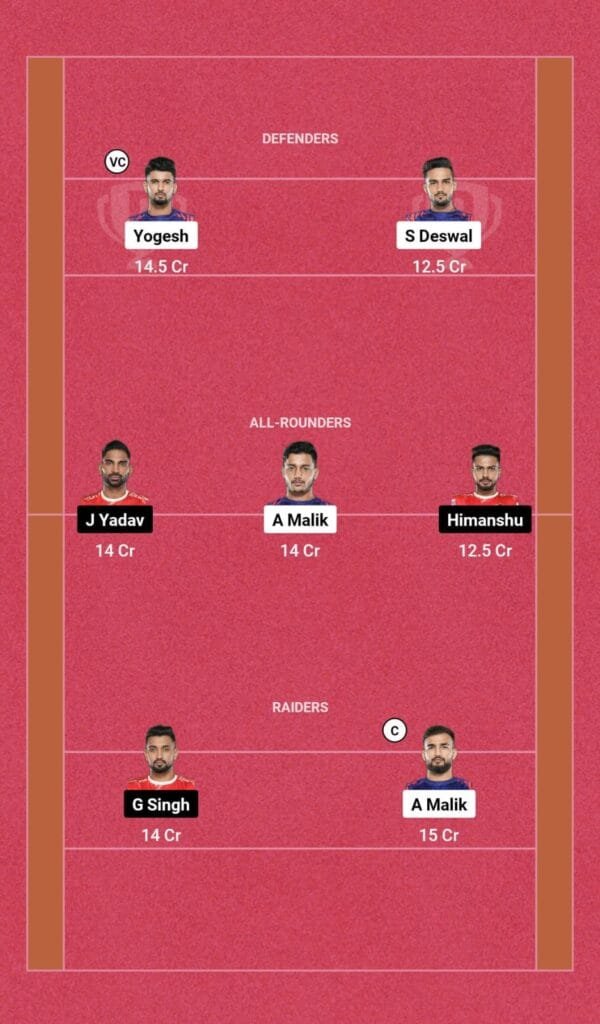 DEL vs GUJ Dream11 Prediction