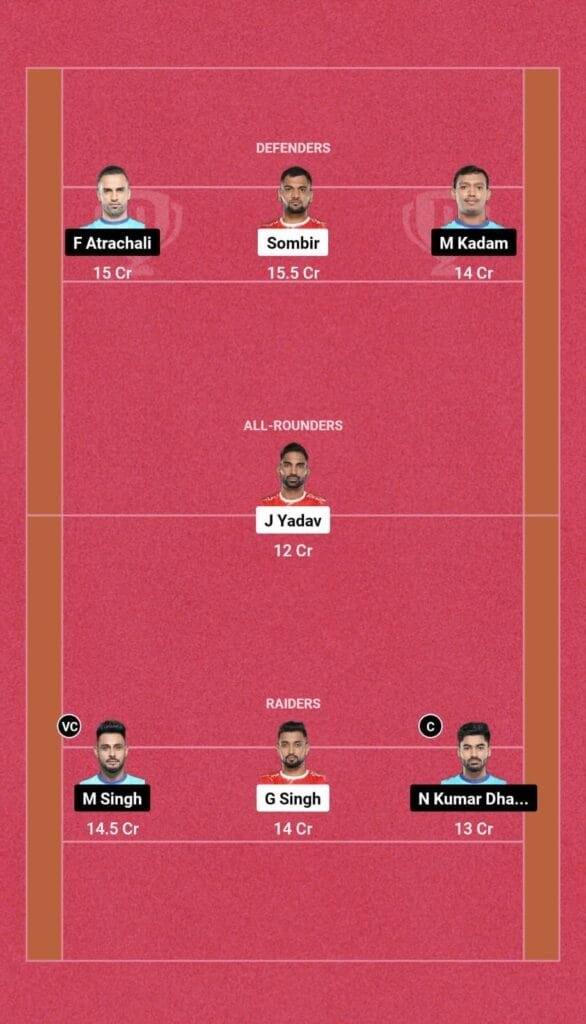 GUJ vs BEN Dream11 Prediction