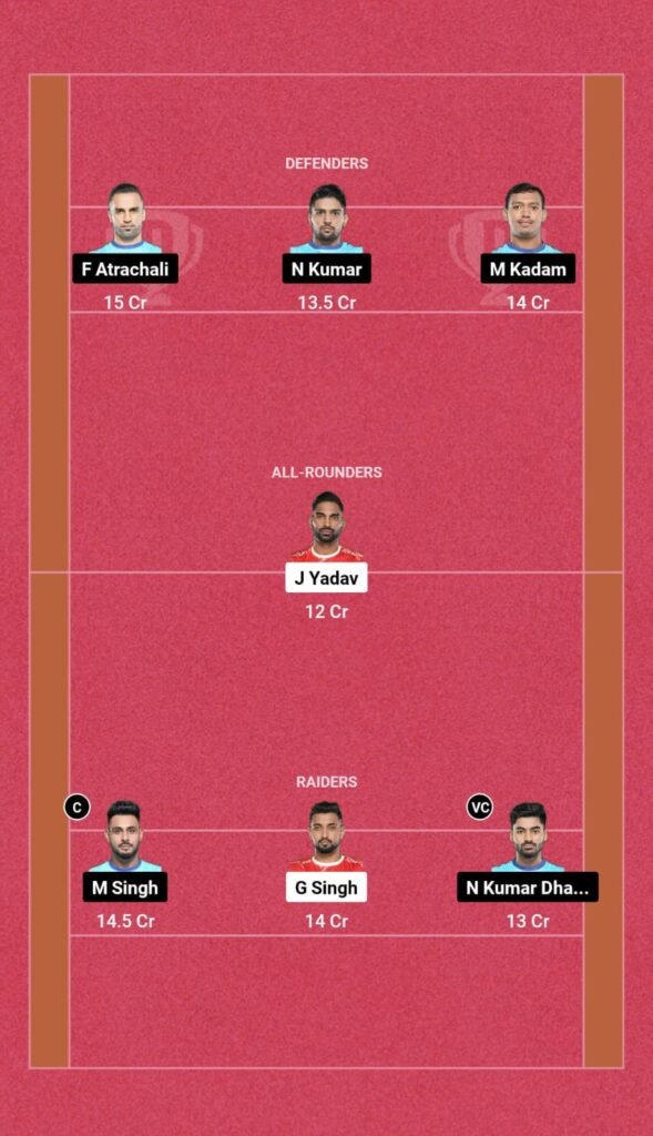 GUJ vs BEN Dream11 Prediction