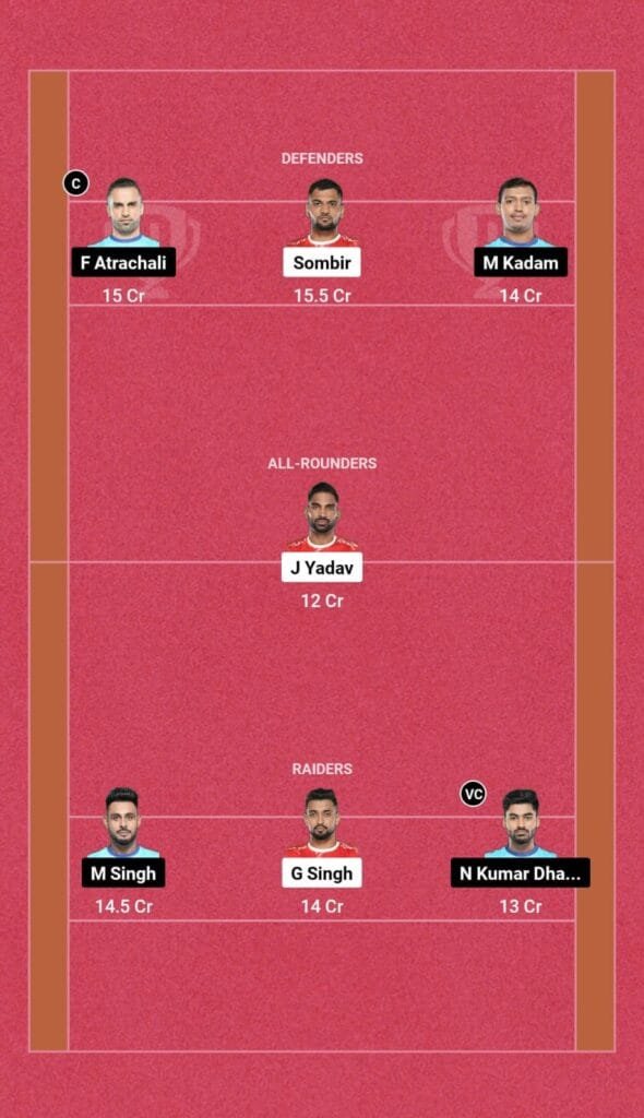 GUJ vs BEN Dream11 Prediction