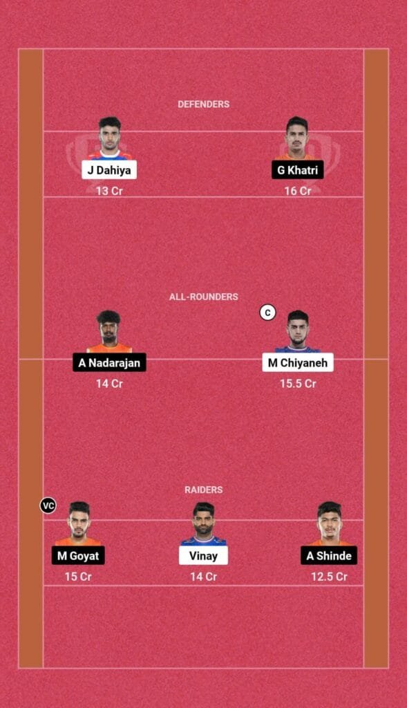 HAR vs PUN Dream11 Prediction