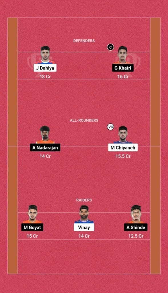 HAR vs PUN Dream11 Prediction