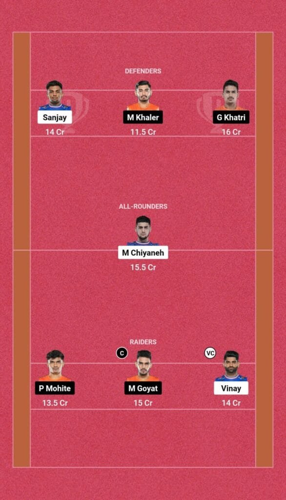 HAR vs PUN Dream11 Prediction