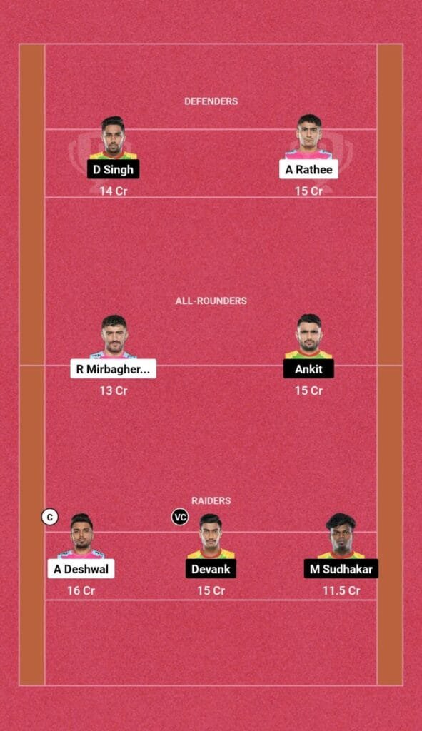 JAI vs PAT Dream11 Prediction